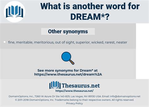 dream thesaurus